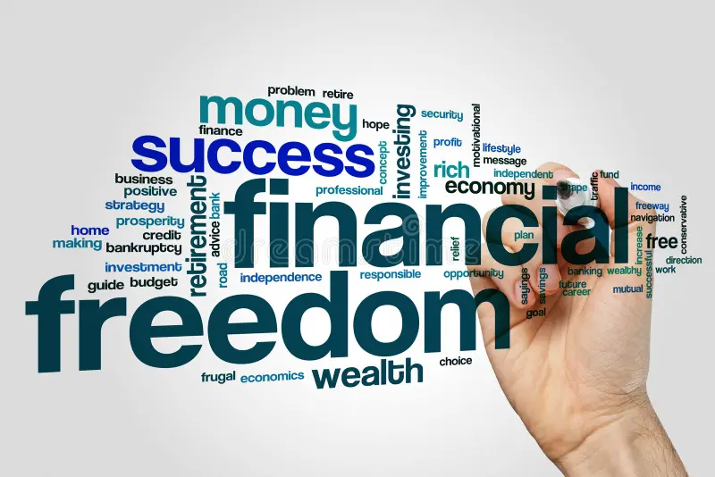 Financial Discipline: Unlocking Choices and Freedom