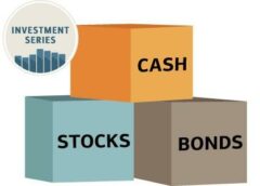 How much should I invest in stocks vs. bonds?