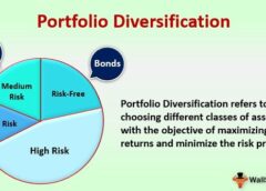 What is a diversified portfolio and why is it important?